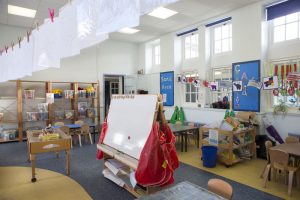 Day Care Facility Cost Segregation